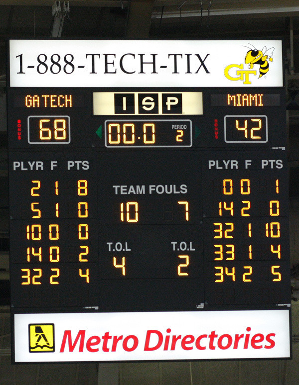 Final Score: Georgia Tech 68, Miami 42