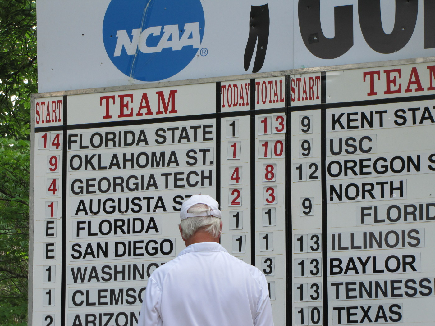 Early leaderboard during round 3 of the NCAA Golf Championship in Ooltewah, Tenn.